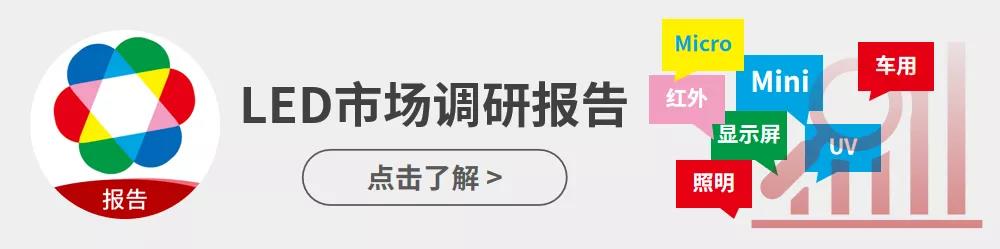 关于Mini LED背光及POB、COB、COG，瑞丰光电最新分享了这些观点